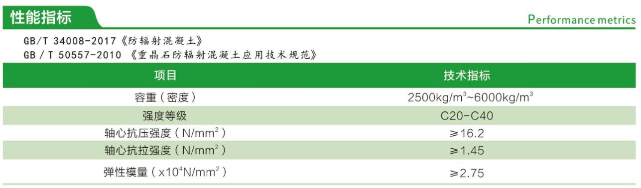 防辐射混凝土性能指标.jpg